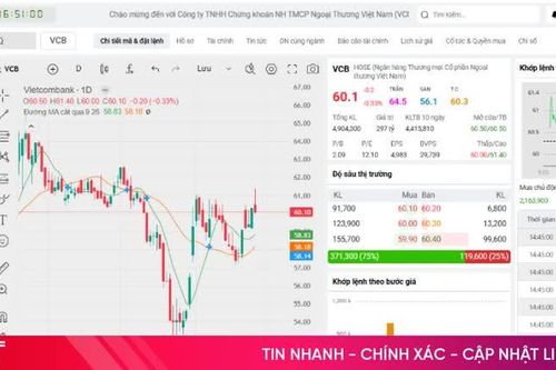 Giá xăng, giá cà phê tăng: Khi tiền để không cũng có thể mất giá trị