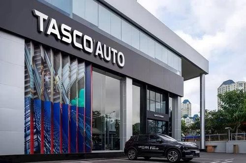 Một thành viên Tasco lỗ lũy kế hơn 2.000 tỷ đồng, nợ ngân hàng tăng vọt