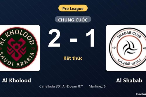 Thống kê trận đấu Al Kholood 2-1 Al Shabab: Al Kholood ngược dòng ngoạn mục