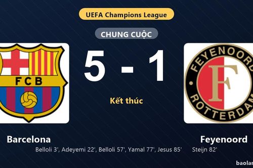 Thống kê trận đấu Barcelona 5-1 Feyenoord: Barcelona thắng đậm thuyết phục