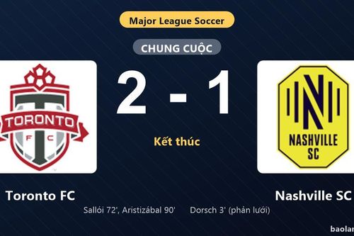 Thống kê trận đấu Toronto FC 2-1 Nashville SC: Toronto FC ngược dòng ngoạn mục