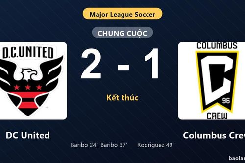 Thống kê trận đấu DC United 2-1 Columbus Crew: Tai Baribo tỏa sáng, DC United giành trọn 3 điểm