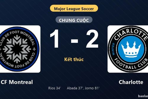 Thống kê trận đấu CF Montreal 1-2 Charlotte: Charlotte ngược dòng ngoạn mục