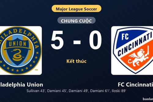 Thống kê trận đấu Philadelphia Union 5-0 FC Cincinnati: Philadelphia Union thắng đậm thuyết phục