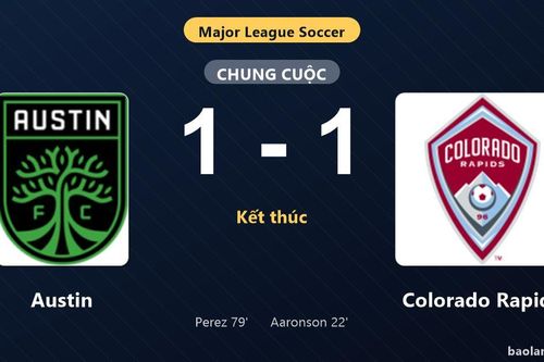 Thống kê trận đấu Austin 1-1 Colorado Rapids: Hai đội chia điểm