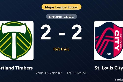 Thống kê trận đấu Portland Timbers 2-2 St. Louis City: Màn rượt đuổi tỷ số mãn nhãn