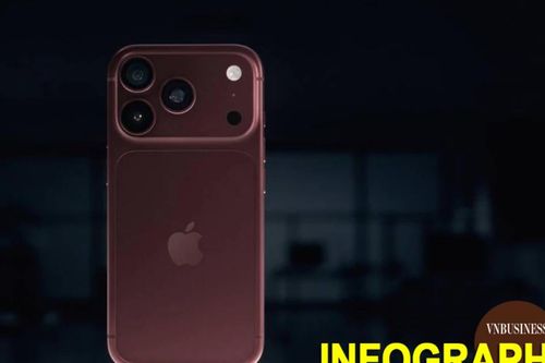 Cận cảnh iPhone 18 Pro Max vừa ra mắt: Pin 45 giờ, camera xịn xò và... 'giá chát'