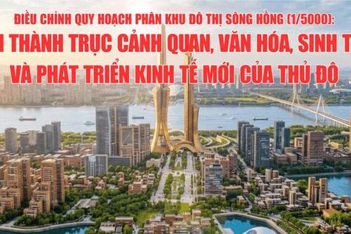 Điều chỉnh Quy hoạch phân khu đô thị sông Hồng: Mở ra trục phát triển mới cho Thủ đô