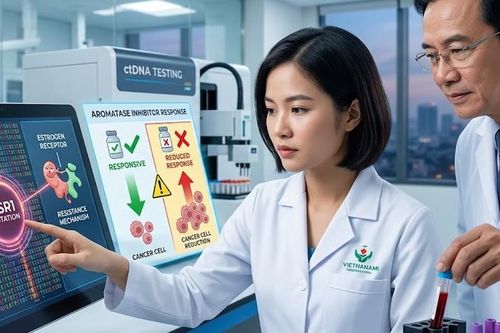 Một đột biến trong máu báo hiệu ung thư vú nguy hiểm