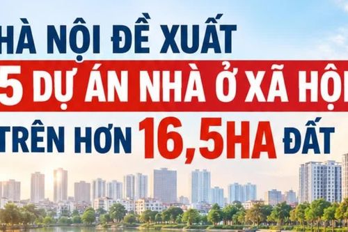 Hà Nội đề xuất thêm 5 dự án nhà ở xã hội