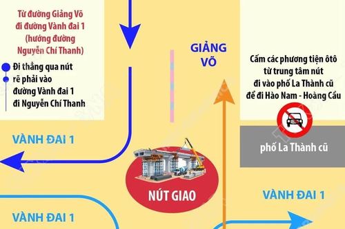 Hà Nội điều chỉnh giao thông nút Láng Hạ-Giảng Võ-La Thành để thi công cầu vượt