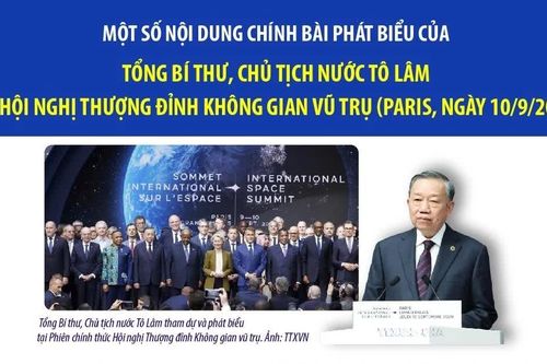 Một số nội dung chính bài phát biểu của Tổng Bí thư, Chủ tịch nước Tô Lâm tại Hội nghị Thượng đỉnh Không gian vũ trụ