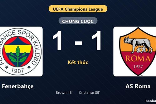 Thống kê trận đấu Fenerbahçe 1-1 AS Roma: Hai đội chia điểm