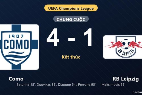 Thống kê trận đấu Como 4-1 RB Leipzig: Como thắng đậm thuyết phục