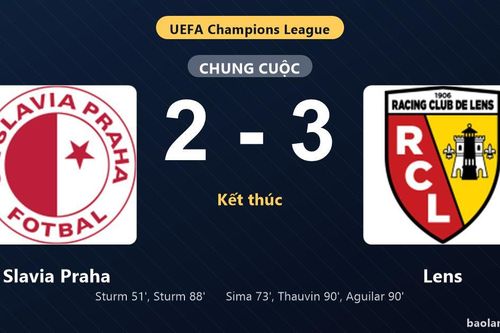 Thống kê trận đấu Slavia Praha 2-3 Lens: Lens ngược dòng ngoạn mục