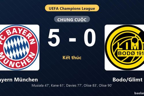 Thống kê trận đấu Bayern München 5-0 Bodo/Glimt: Bayern München thắng đậm thuyết phục