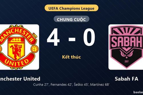 Thống kê trận đấu Manchester United 4-0 Sabah FA: Manchester United thắng đậm thuyết phục