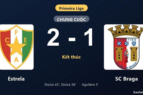 Thống kê trận đấu Estrela 2-1 SC Braga: Estrela ngược dòng ngoạn mục