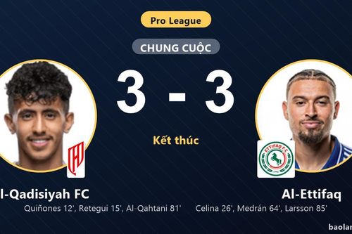 Màn rượt đuổi 6 bàn nghẹt thở, Al-Qadisiyah FC và Al-Ettifaq chia điểm kịch tính