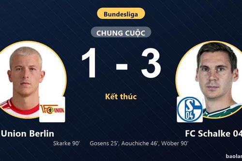 Hạ Union Berlin, FC Schalke 04 vươn lên thứ 14, đẩy đối thủ xuống hạng 15