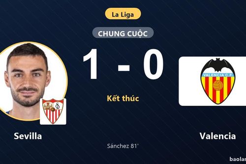 Hạ Valencia 1-0, Sevilla áp sát top đầu khiến đối thủ chìm sâu đáy bảng