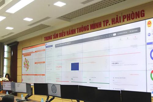 Hải Phòng số hóa điều hành chương trình mục tiêu quốc gia