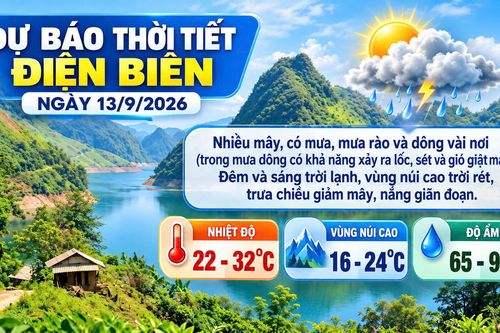 Bản tin Dự báo thời tiết ngày 13/9/2026