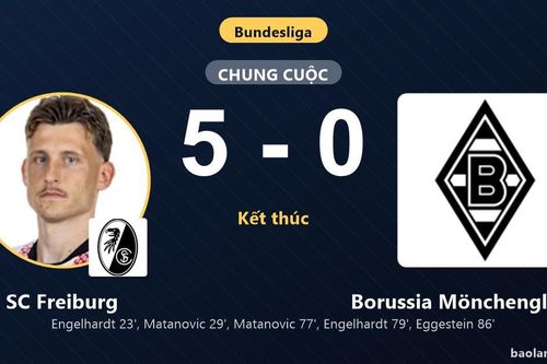 Đại thắng Borussia Mönchengladbach 5-0, SC Freiburg bám sát ngôi đầu Bundesliga