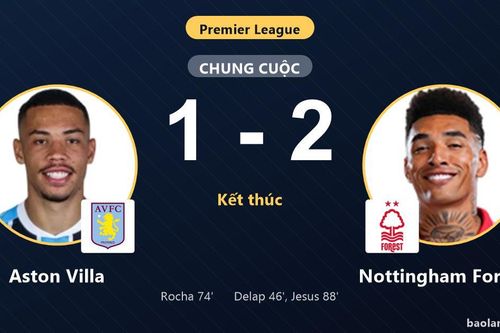 Hạ gục Aston Villa tại Villa Park, Nottingham Forest đẩy đối thủ sát nhóm nguy hiểm