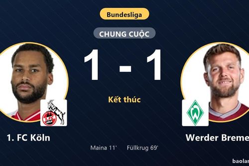 Chia điểm kịch chiến, 1. FC Köln và Werder Bremen níu chân nhau ở nửa dưới
