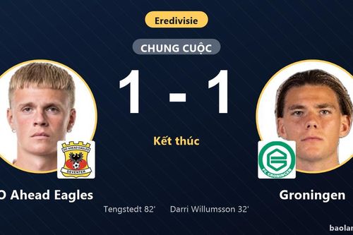 Gỡ hòa muộn trước Groningen, GO Ahead Eagles giữ vị trí ở nhóm trên Eredivisie