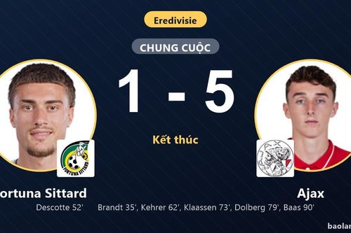 Hạ đậm Fortuna Sittard 1-5, Ajax vươn lên thứ 9 khiến chủ nhà lỡ bước