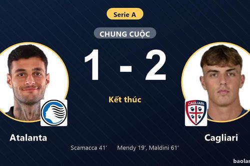 Thua Cagliari 1-2 tại Bergamo, Atalanta lỡ thời cơ áp sát top đầu Serie A