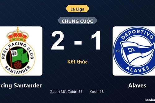 Thống kê trận đấu Racing Santander 2-1 Alaves: Racing Santander ngược dòng ngoạn mục