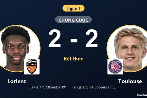 Hòa kịch tính Lorient 2-2, Toulouse vẫn chôn chân ở nhóm cầm đèn đỏ