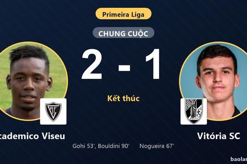 Hạ Vitória SC 2-1 phút 90, Academico Viseu vượt mặt đối thủ trên bảng xếp hạng