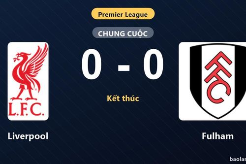 Thống kê trận đấu Liverpool 0-0 Fulham: Trận hòa không bàn thắng