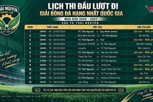 Lịch thi đấu của FC Thái Nguyên tại Giải bóng đá hạng Nhất Quốc gia 2026-2027