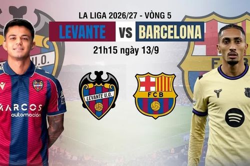 Nhận định Levante vs Barcelona, 21h15 ngày 13/9: 'Cơn cuồng phong' Catalonia chưa dừng lại
