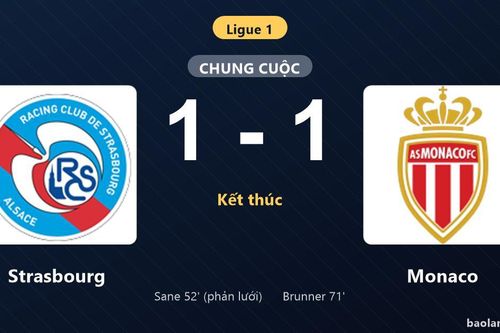 Thống kê trận đấu Strasbourg 1-1 Monaco: Hai đội chia điểm
