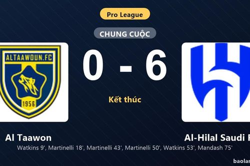 Thống kê trận đấu Al Taawon 0-6 Al-Hilal Saudi FC: Al-Hilal Saudi FC thắng đậm thuyết phục