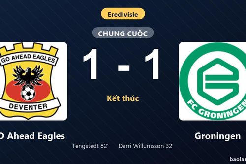Thống kê trận đấu GO Ahead Eagles 1-1 Groningen: Hai đội chia điểm
