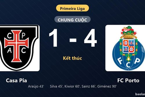 Thống kê trận đấu Casa Pia 1-4 FC Porto: FC Porto ngược dòng ngoạn mục