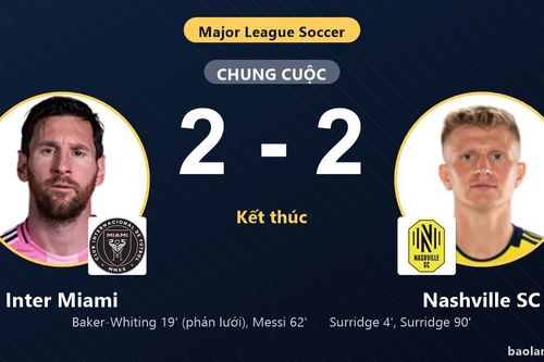 Chia điểm kịch tính, Inter Miami cùng Nashville SC chính thức giành vé vào vòng 1/16