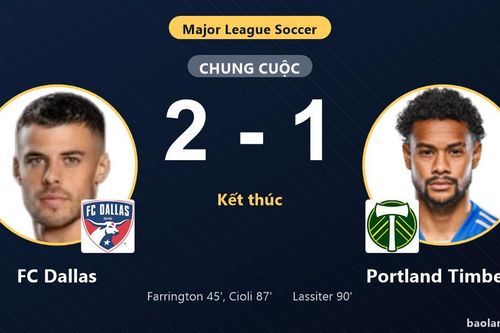Hạ Portland Timbers 2-1, FC Dallas cùng đối thủ chính thức giành vé vào vòng 1/16