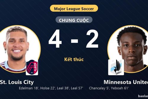 Ngược dòng hạ Minnesota United FC, St. Louis City cùng đối thủ giành vé đi tiếp