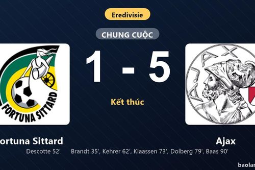 Thống kê trận đấu Fortuna Sittard 1-5 Ajax: Ajax thắng đậm thuyết phục