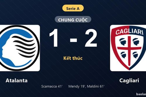 Thống kê trận đấu Atalanta 1-2 Cagliari: D. Maldini tỏa sáng, Cagliari giành trọn 3 điểm
