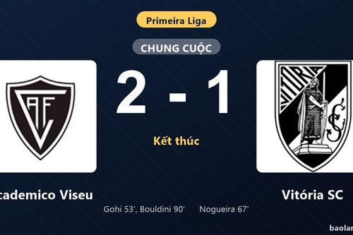 Thống kê trận đấu Academico Viseu 2-1 Vitória SC: Mohamed Bouldini tỏa sáng, Academico Viseu giành trọn 3 điểm