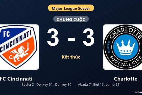 Thống kê trận đấu FC Cincinnati 3-3 Charlotte: Màn rượt đuổi tỷ số mãn nhãn